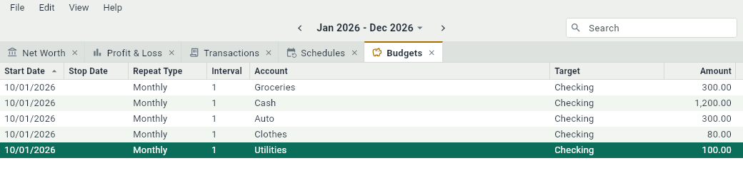 The Budgets tab of the example document