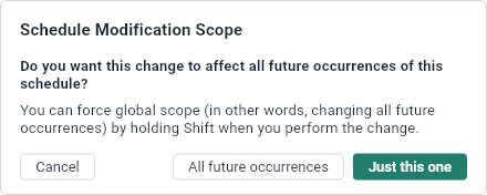 The question about the occurrences of a schedule