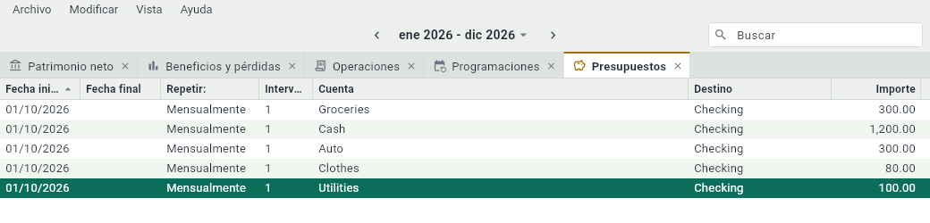 La pestaña Presupuestos del documento de ejemplo