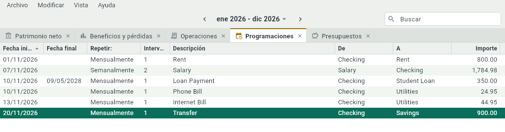 La pestaña Programaciones del documento de ejemplo