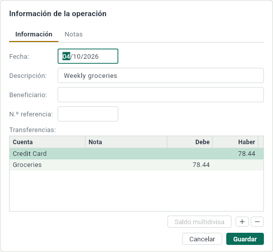 El panel de una operación